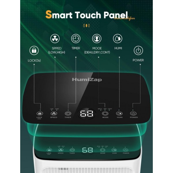 Dehumidifiers for Home Damp, Compressor Dehumidifier with Humidity Display&Control, Ultra Quiet, 24 Hour Timer, Water Tank & Drainage Hose, Ideal for Home/Basement/Office Damp, Laundry Drying