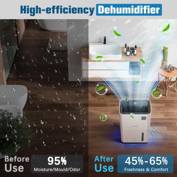 20L/Day (30°C/80% RH Conditions) Dehumidifiers for Home Damp, Quiet & Powerful Dehumidifier with Laundry Mode, Front LED Humidity Display, Lift up handle and 24 Hour Timer,Continuous Drainage